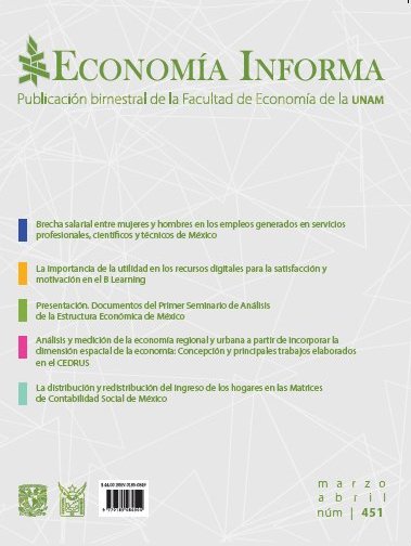 Revistas de la Facultad de Economía